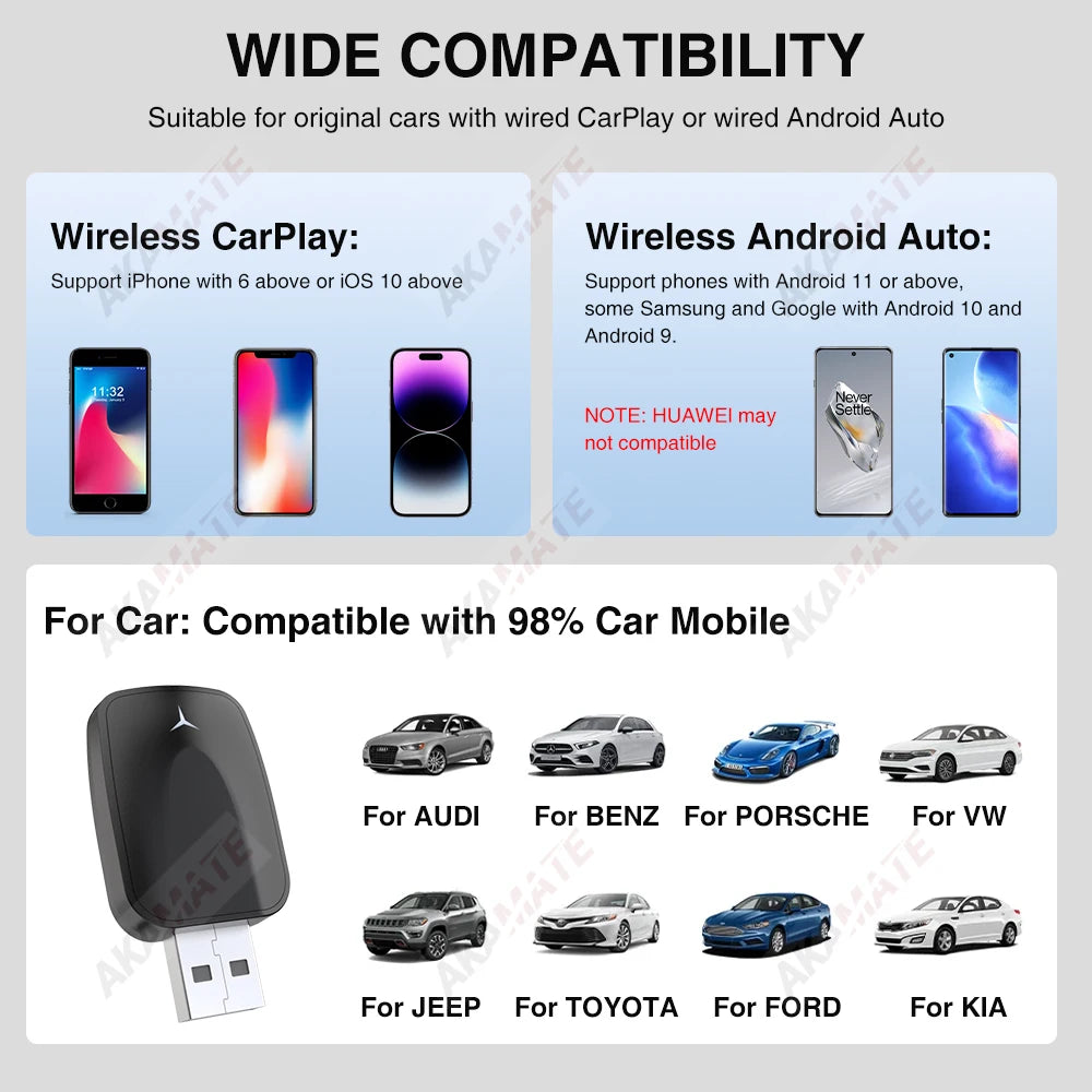 Wireless CarPlay Dongle – 2-in-1 Wireless Android Auto Adapter