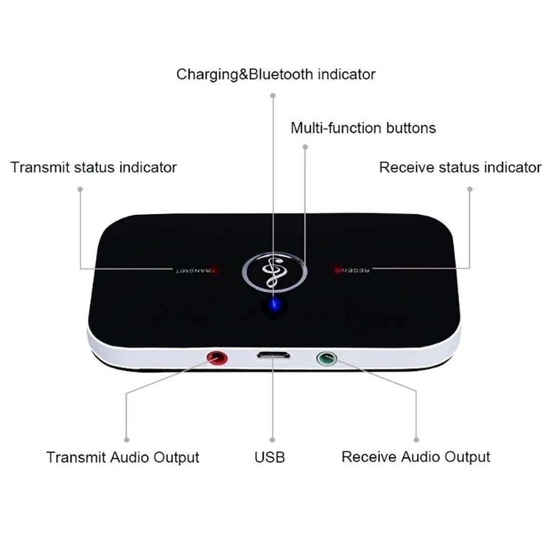 Bluetooth 5.0 Audio Transmitter & Receiver – 3.5mm AUX, RCA, USB Wireless Adapter