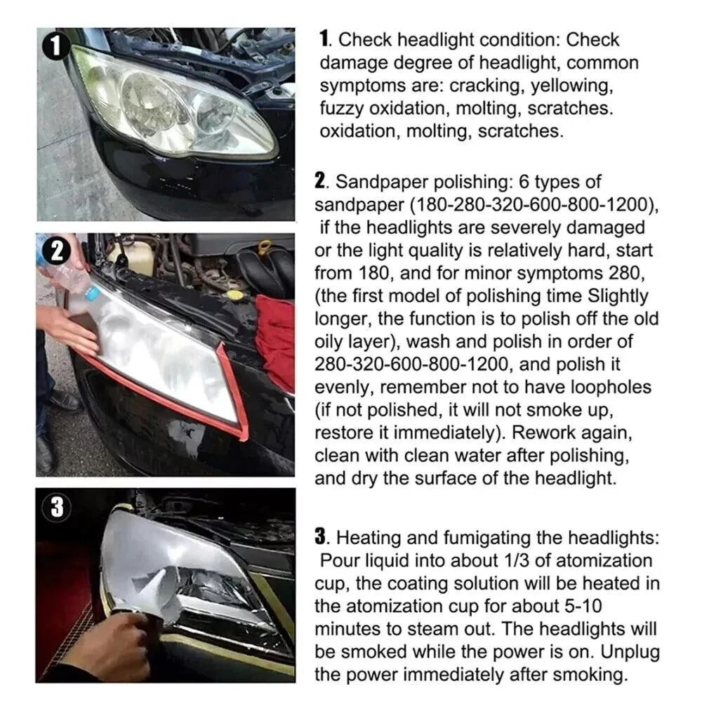 Car Headlight Repair Polish Kit – Restoration & Anti-Scratch Detailing