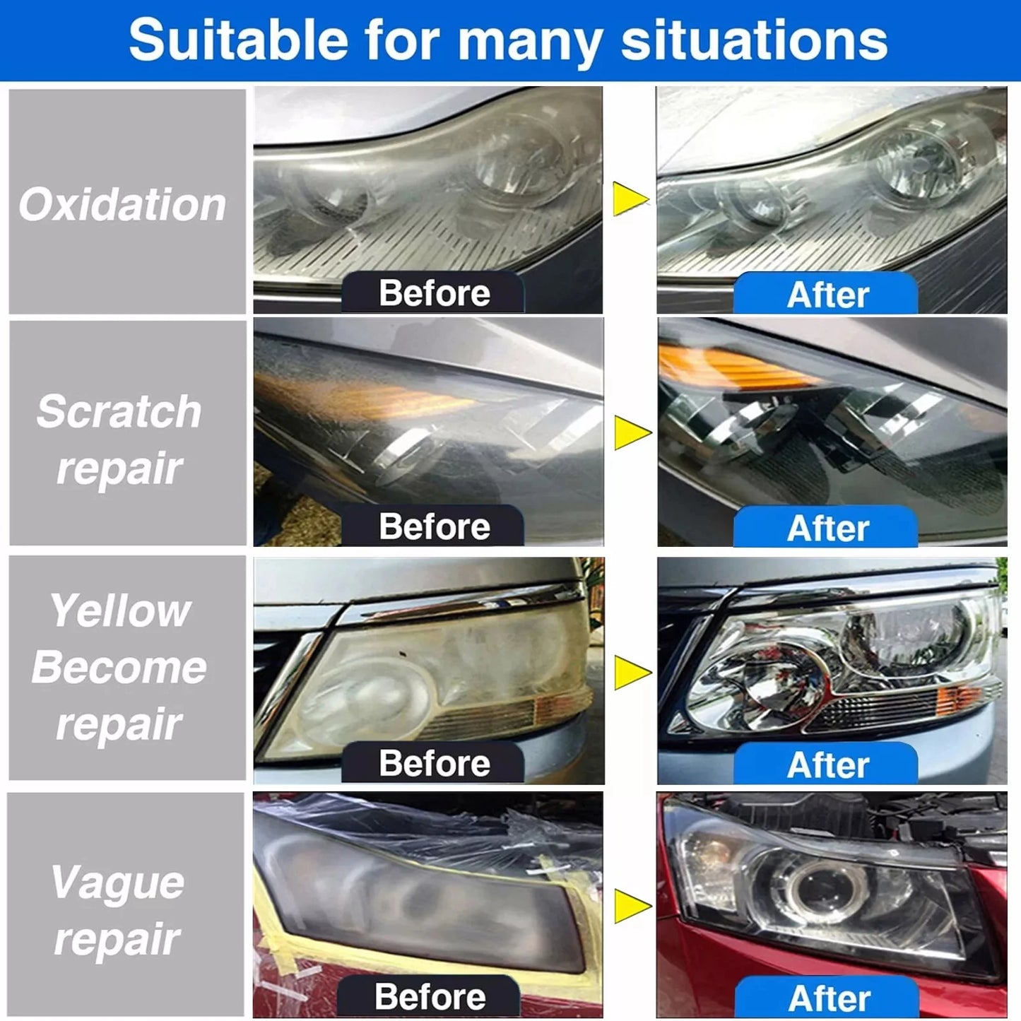 Car Headlight Repair Polish Kit – Restoration & Anti-Scratch Detailing